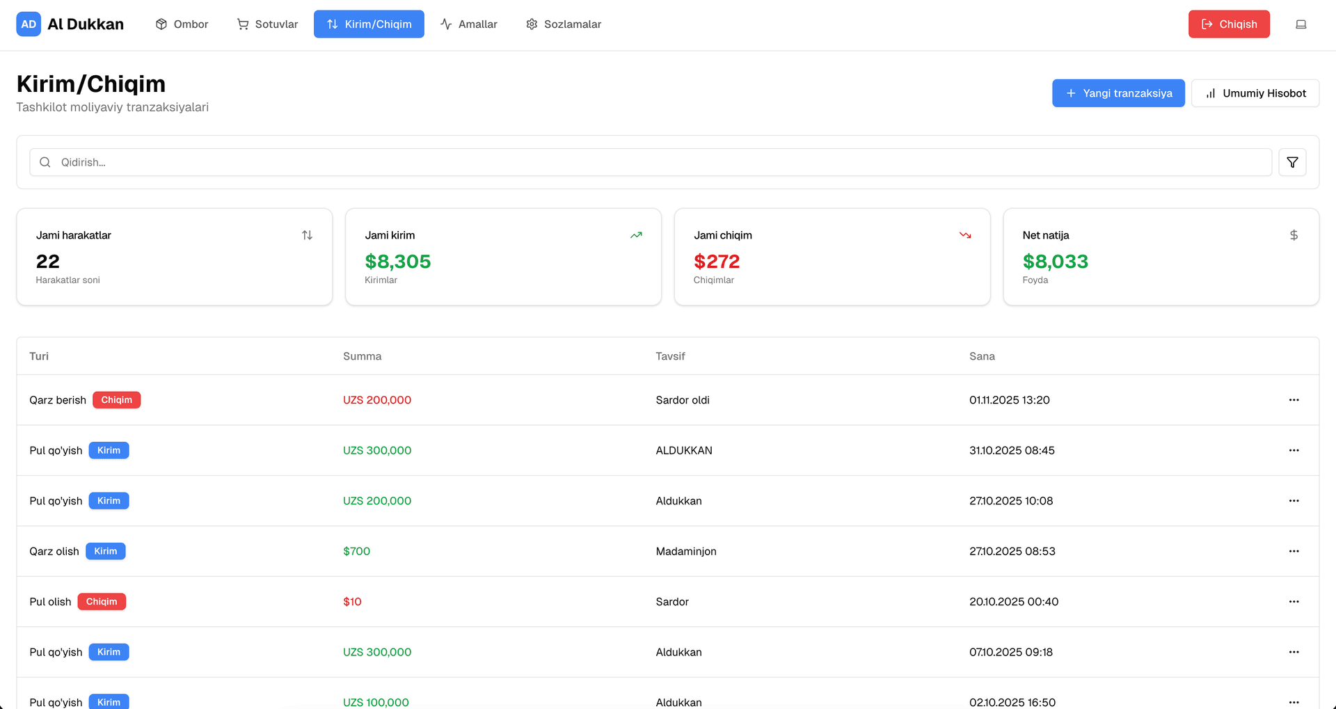 Kirim/chiqim boshqaruvi - Kirimlar